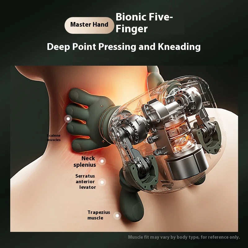 Smart Hands Massager